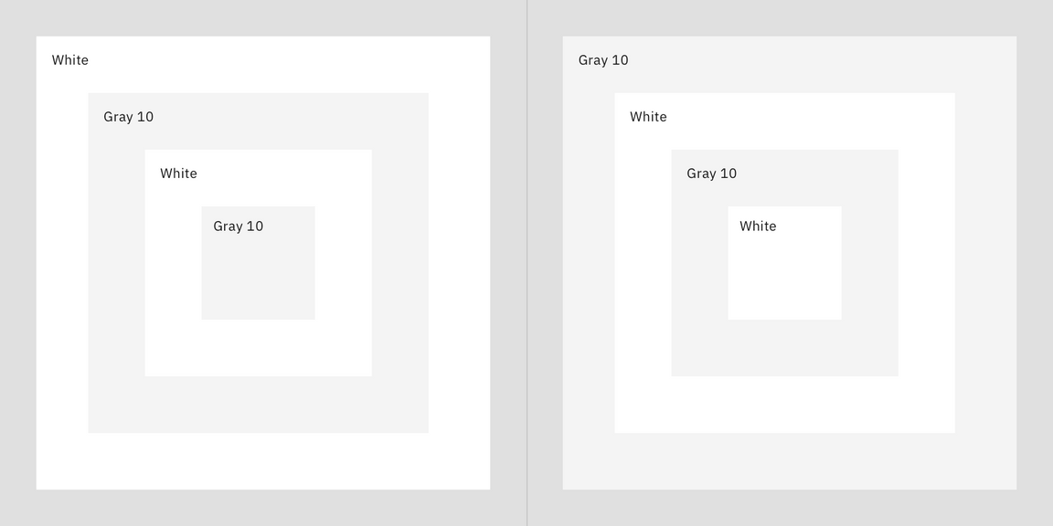 Layering model for light themes